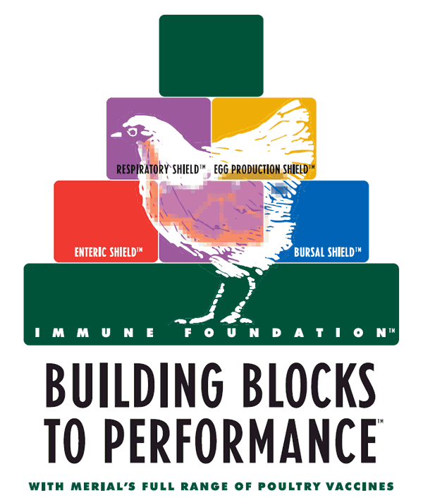 Building Blocks to Performance with Merial's full range of Poultry Vaccines