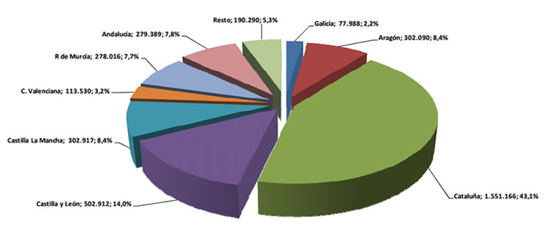 haga clic en la figura para ampliar