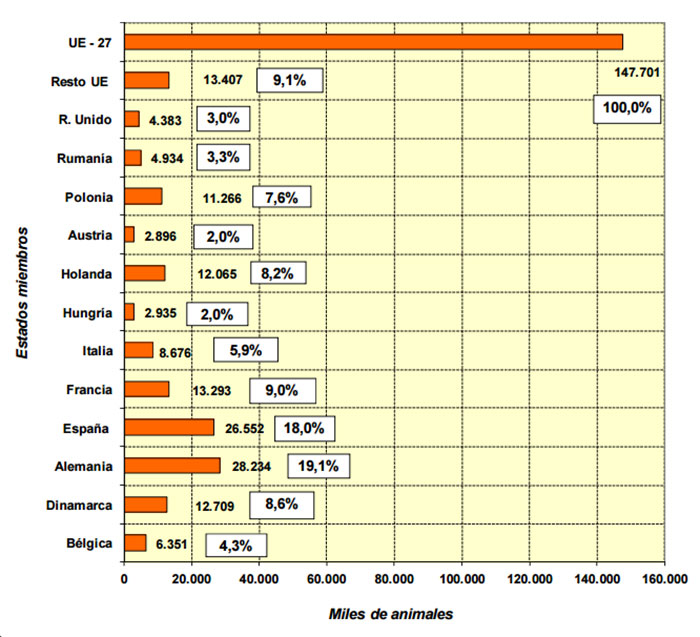 haga clic en la figura para ampliar